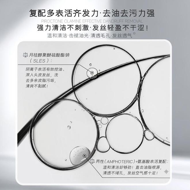 面奶横评：这两款爆款3秒起泡+24小时控油CQ9电子有限公司实测拆解！2026男士洗(图1)