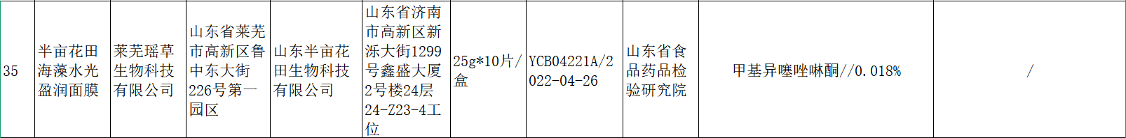 改或冲刺IPO曾因防腐剂浓度超标上黑榜CQ9电子专用平台半亩花田母公司完成股(图1)